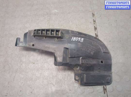 купить Защита арок (подкрылок) на Nissan 350Z 2002-2009