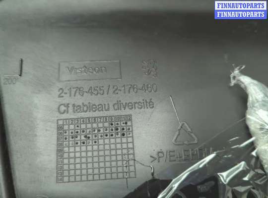 купить Дверная карта (Обшивка двери) на Peugeot 207 2006-2015