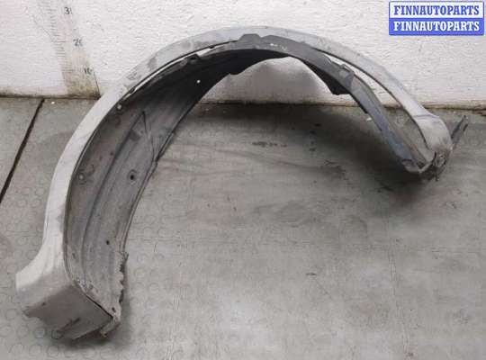 купить Защита арок (подкрылок) на Honda Civic 2005-2012