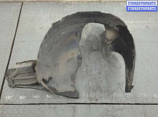 купить Защита арок (подкрылок) на Skoda Fabia 2007-2014