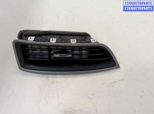 Дефлектор обдува салона на Ford Edge (CD4)