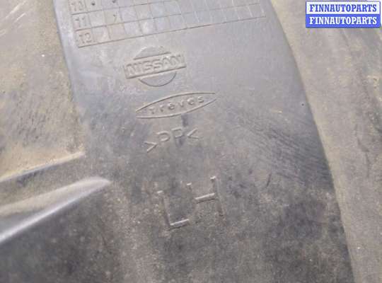 купить Защита арок (подкрылок) на Nissan Qashqai 2006-2013