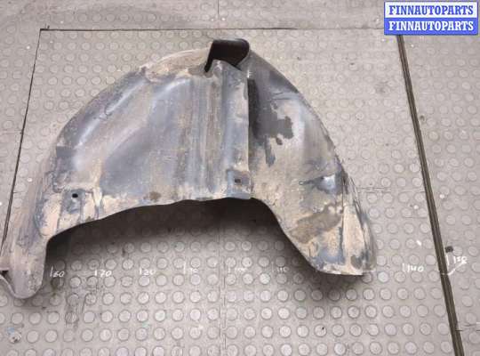 купить Защита арок (подкрылок) на Volkswagen Polo 2009-2014