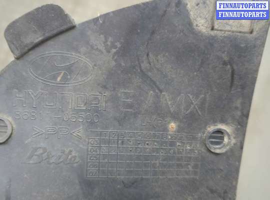 купить Защита арок (подкрылок) на Hyundai Atos (Amica) 2003-2008