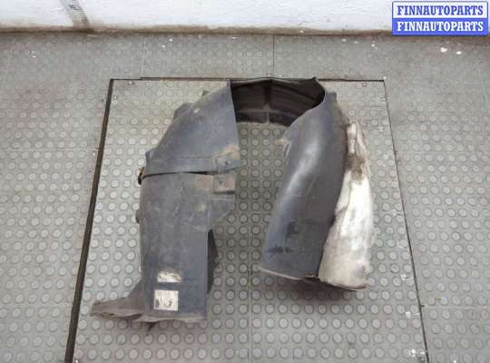 купить Защита арок (подкрылок) на Seat Leon 3 2012-2020