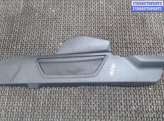 Пластик на Ford Escape IV / Kuga III