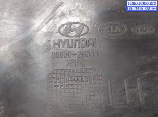 купить Защита арок (подкрылок) на Hyundai Santa Fe 2005-2012