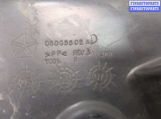 купить Защита арок (подкрылок) на Dodge Charger 2005-2010