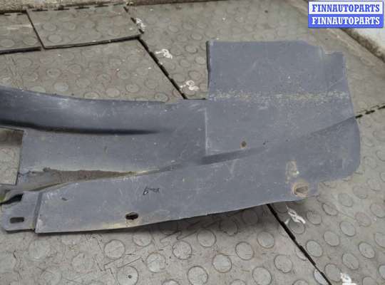 купить Защита арок (подкрылок) на Volkswagen Sharan 2000-2010