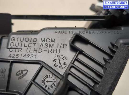 купить Дефлектор обдува салона на Buick Encore 2016-2022