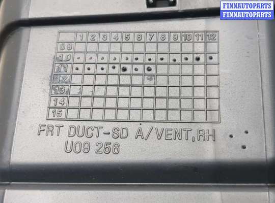 купить Дефлектор обдува салона на Hyundai Elantra 2010-2016