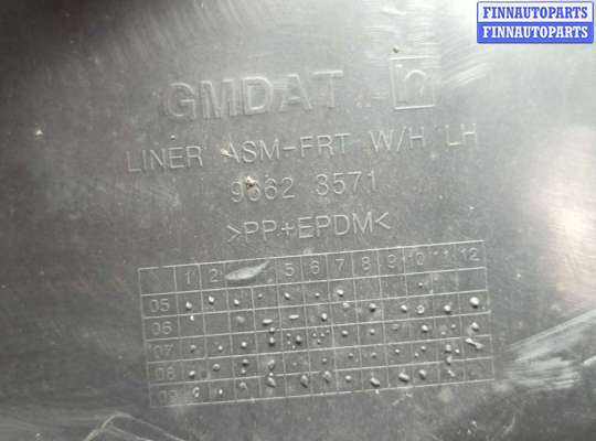 купить Защита арок (подкрылок) на Chevrolet Captiva 2006-2011