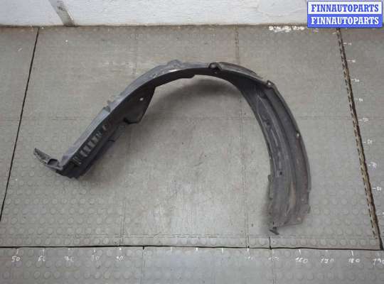 купить Защита арок (подкрылок) на Honda Civic 2005-2012