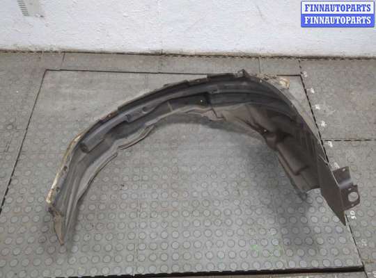 купить Защита арок (подкрылок) на Mitsubishi ASX 2010-2020