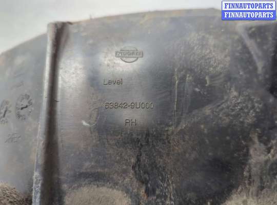 купить Защита арок (подкрылок) на Nissan Note E11 2005-2013