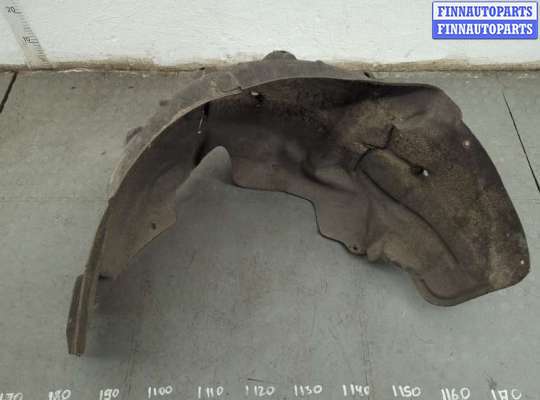 купить Защита арок (подкрылок) на Jaguar XE 2015-2025