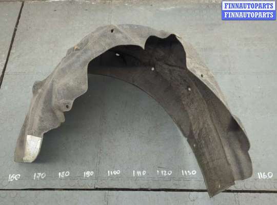 купить Защита арок (подкрылок) на Jaguar XE 2015-2025