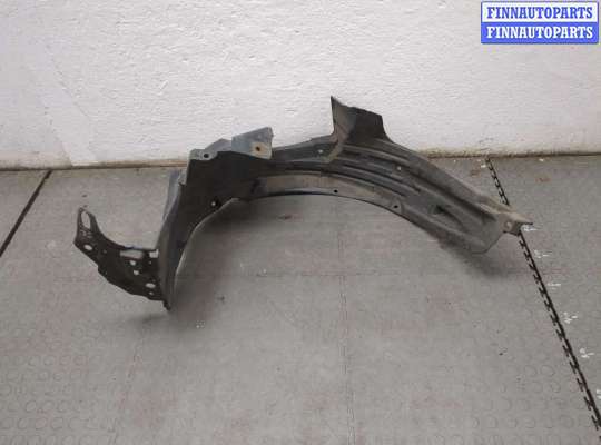 купить Защита арок (подкрылок) на Honda Jazz 2008-2014