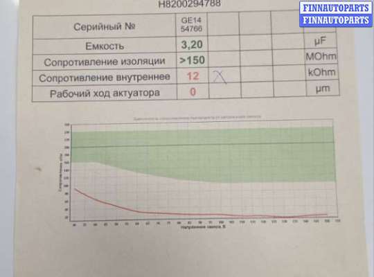 купить Форсунка топливная на Nissan Qashqai 2006-2013