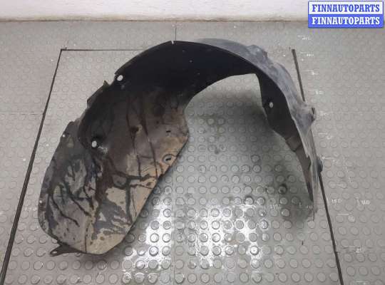 купить Защита арок (подкрылок) на Hyundai ix 35 2010-2015