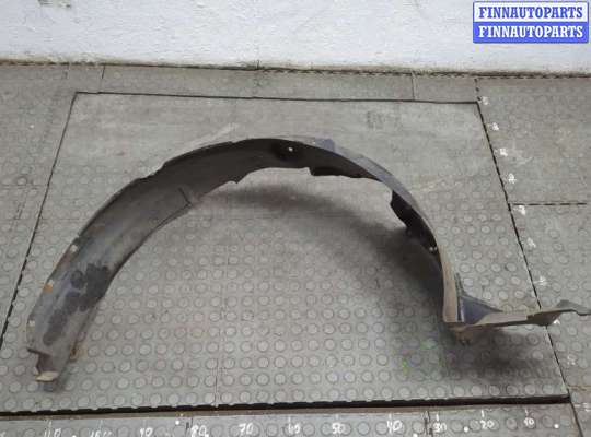 купить Защита арок (подкрылок) на Hyundai Coupe (Tiburon) 2002-2009