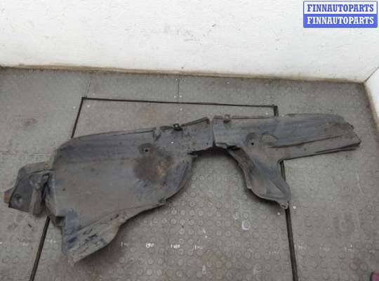 купить Защита арок (подкрылок) на Nissan Note E11 2005-2013