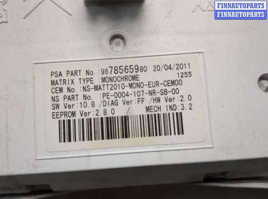 Щиток приборов