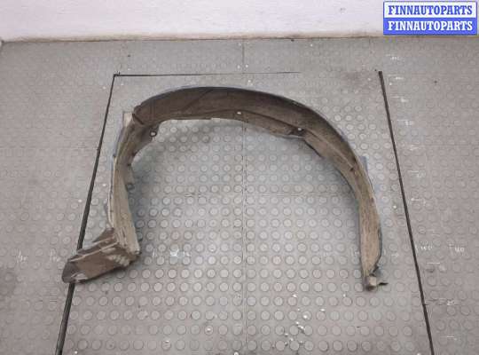 купить Защита арок (подкрылок) на Honda Civic 2000-2006