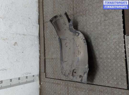 купить Защита арок (подкрылок) на Opel Zafira B 2005-2014