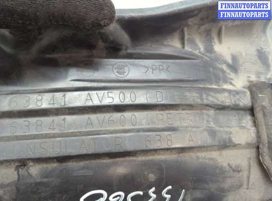 купить Защита арок (подкрылок) на Nissan Primera P12 2002-2008