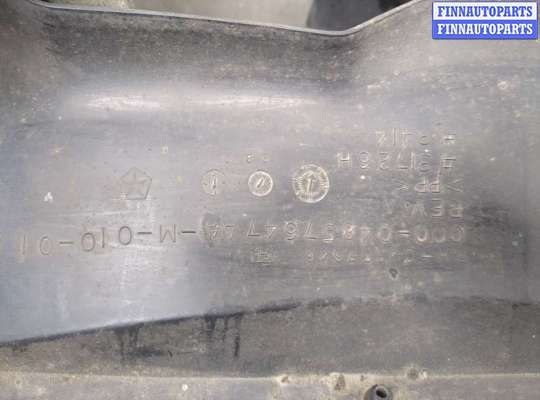 Локер на Chrysler Pacifica