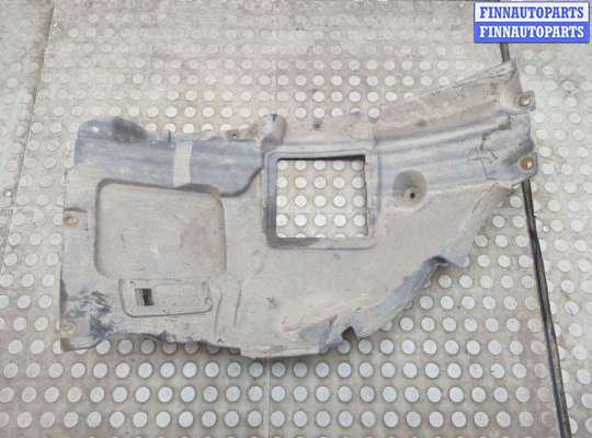 купить Защита арок (подкрылок) на BMW 1 F20, F21 2011-2019