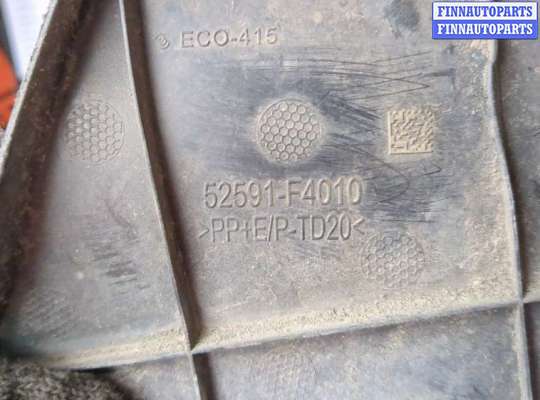 купить Защита арок (подкрылок) на Toyota C-HR 2016-2023