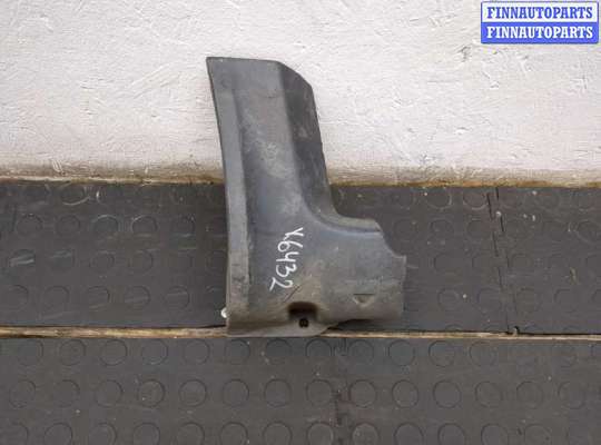 Заглушка накладки порога