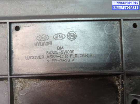 купить Защита днища, запаски, КПП, подвески на Hyundai Santa Fe 2012-2018