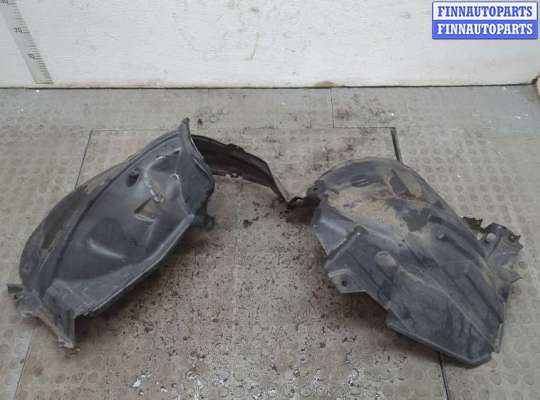 купить Защита арок (подкрылок) на Peugeot Expert 2016-2025