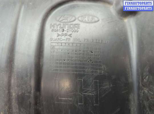 купить Защита арок (подкрылок) на Hyundai ix 35 2010-2015