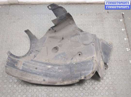 купить Защита арок (подкрылок) на Mercedes CLK W209 2002-2010