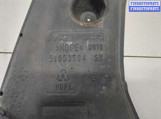 купить Защита днища, запаски, КПП, подвески на Jeep Renegade 2014-2025