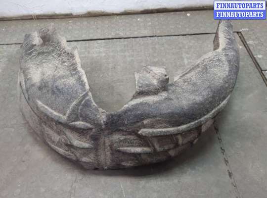 купить Защита арок (подкрылок) на Volkswagen Jetta 7 2018-2024