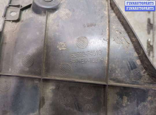 купить Защита арок (подкрылок) на Toyota C-HR 2016-2023