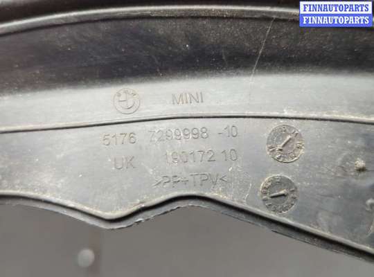 Пластик на Mini Cooper III (F55, F56)
