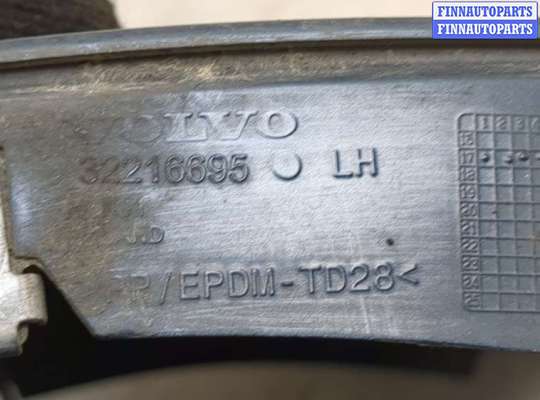купить Пластик кузовной на Volvo XC60 2017-2025