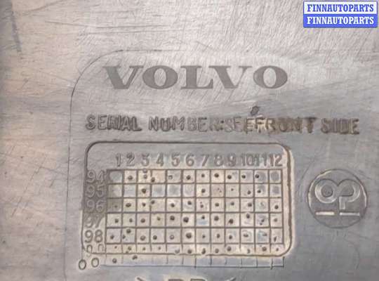 купить Защита арок (подкрылок) на Volvo S40 / V40 1995-2004