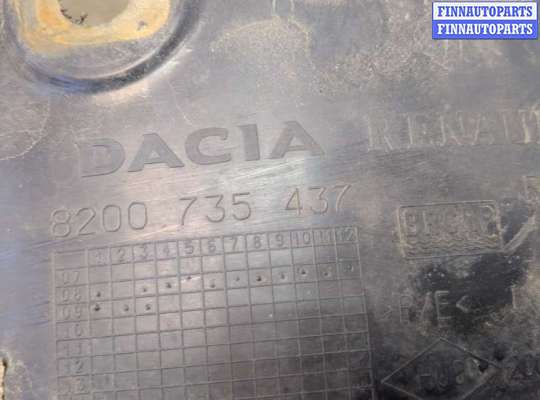 купить Защита арок (подкрылок) на Dacia Sandero 2008-2012