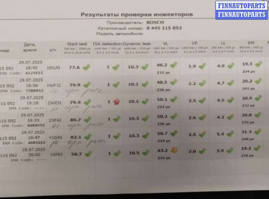 Форсунка топливная на Audi Q7 (4L)