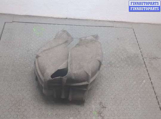 купить Защита арок (подкрылок) на Audi A3 (8P) 2003-2013
