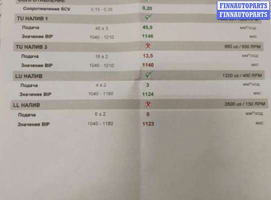 купить Форсунка топливная на Skoda Octavia (A5) 2004-2013