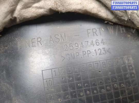 купить Защита арок (подкрылок) на Opel Antara 2006-2015