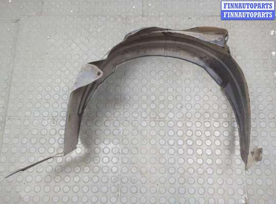 купить Защита арок (подкрылок) на Hyundai Getz 2002-2011